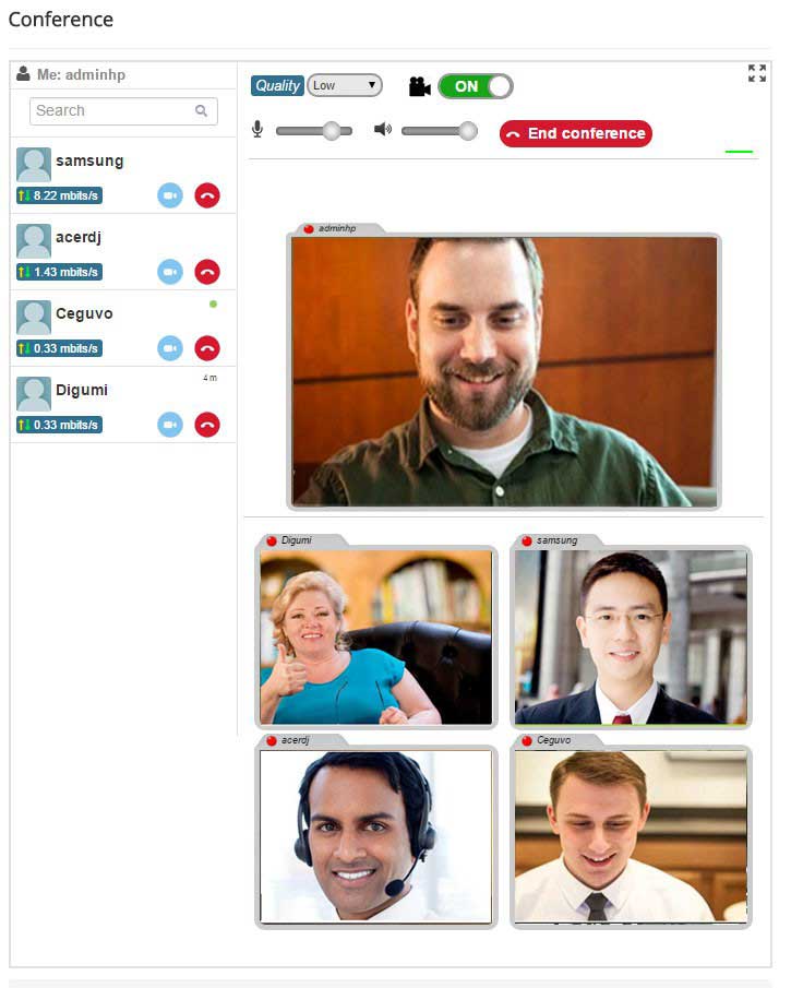 Videoconference
