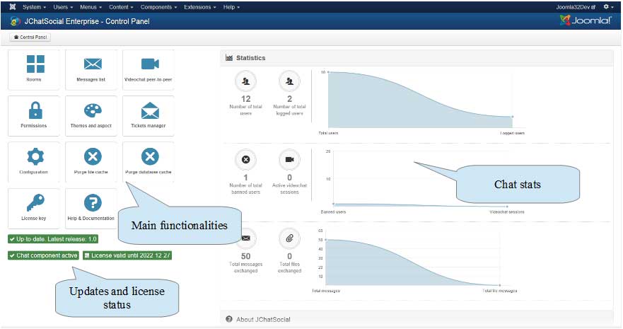 JChatSocial control panel
