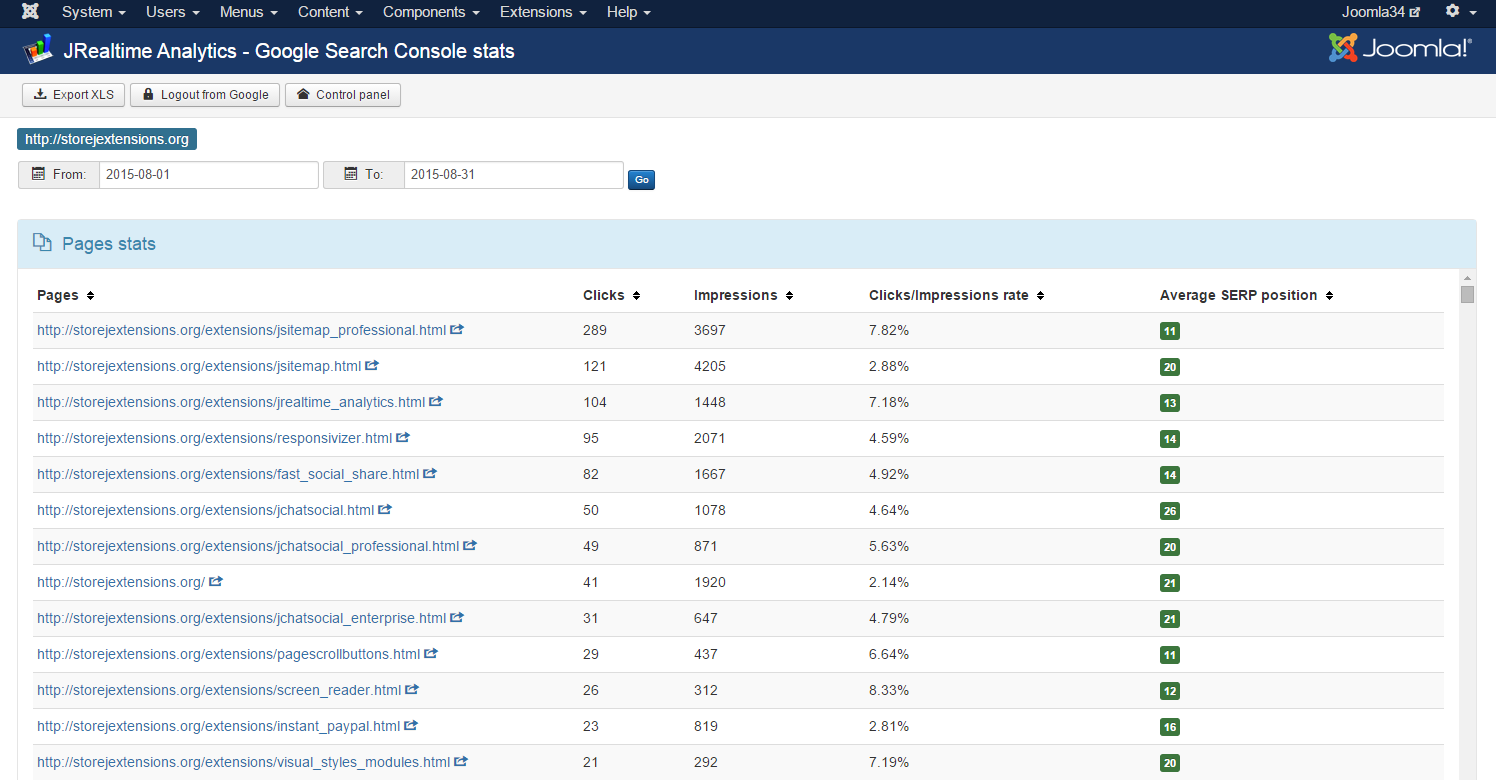 Google Search Console