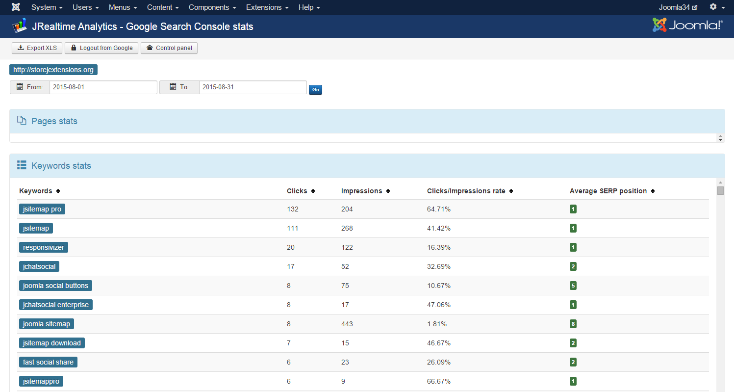 Google Search Console