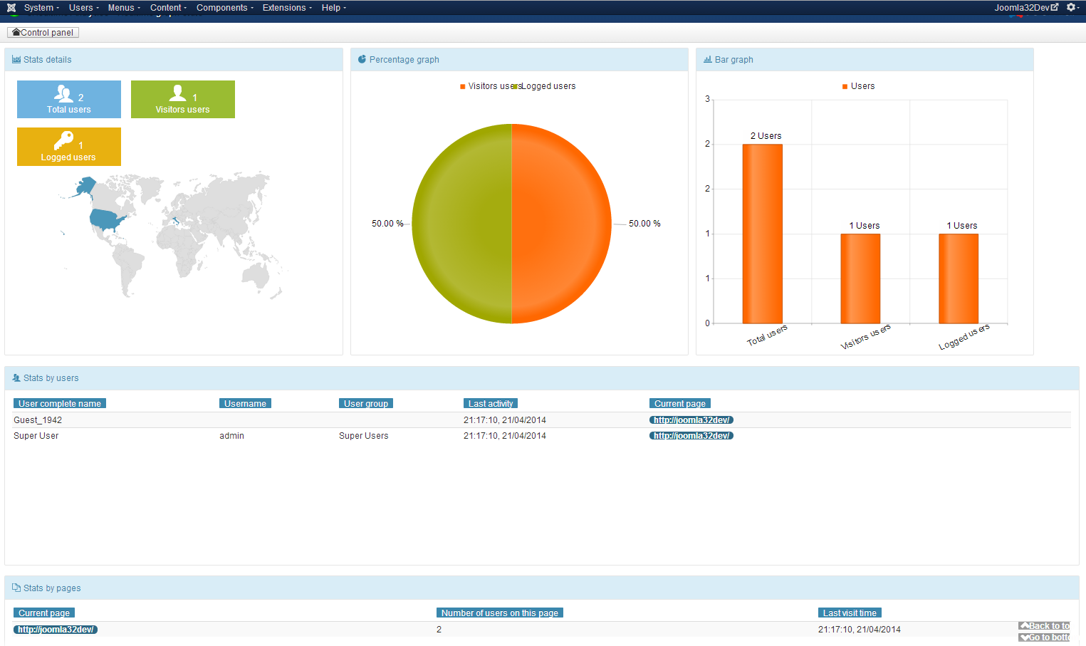 Realtime stats