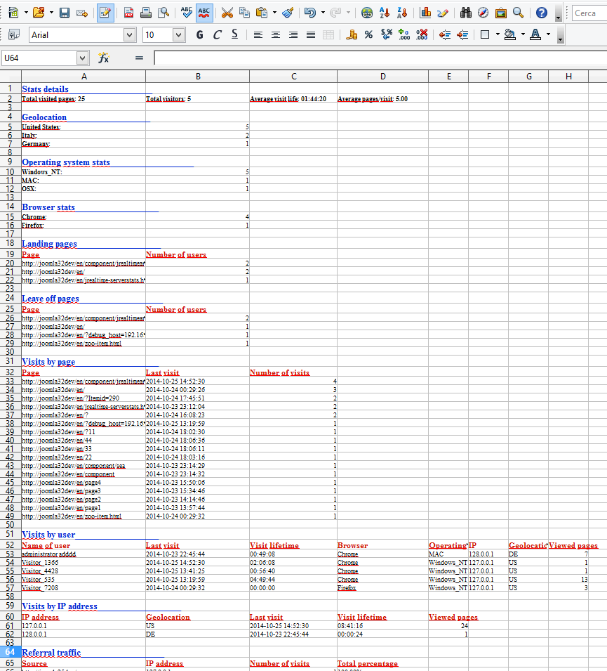 Report exporting