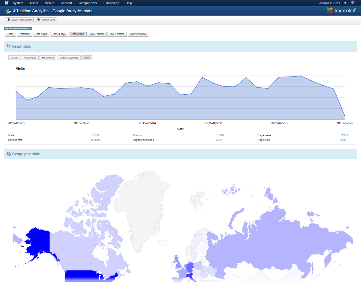 Google Analytics/Matomo integration