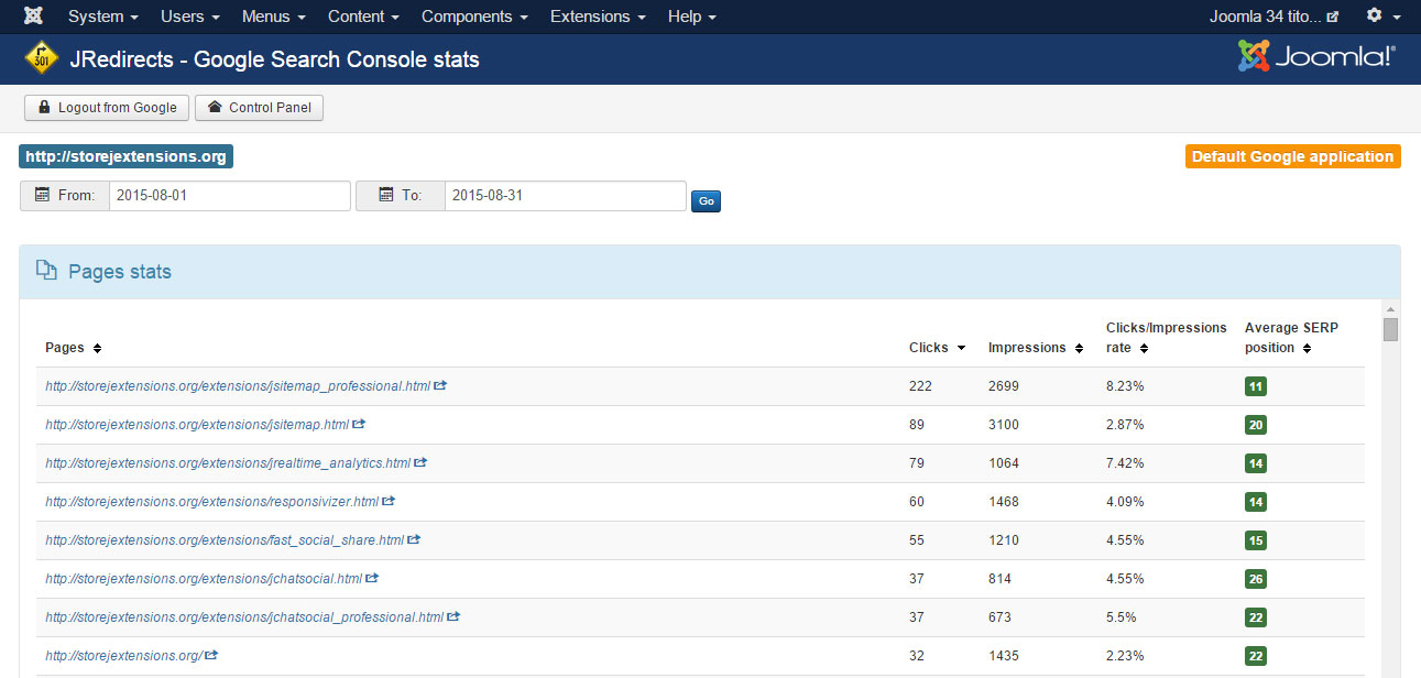 SEO stats for page links