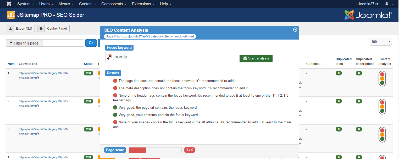 SEO Content Analysis